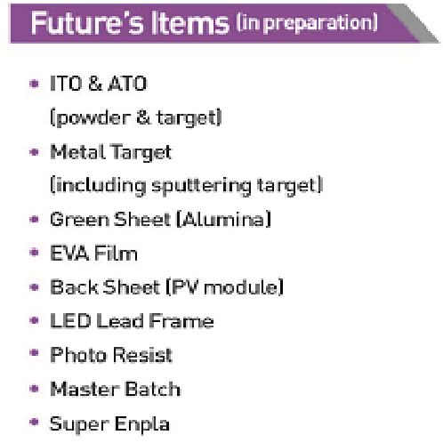 Chemical,PV & LED (Metal),Future’s Items (in preparation)